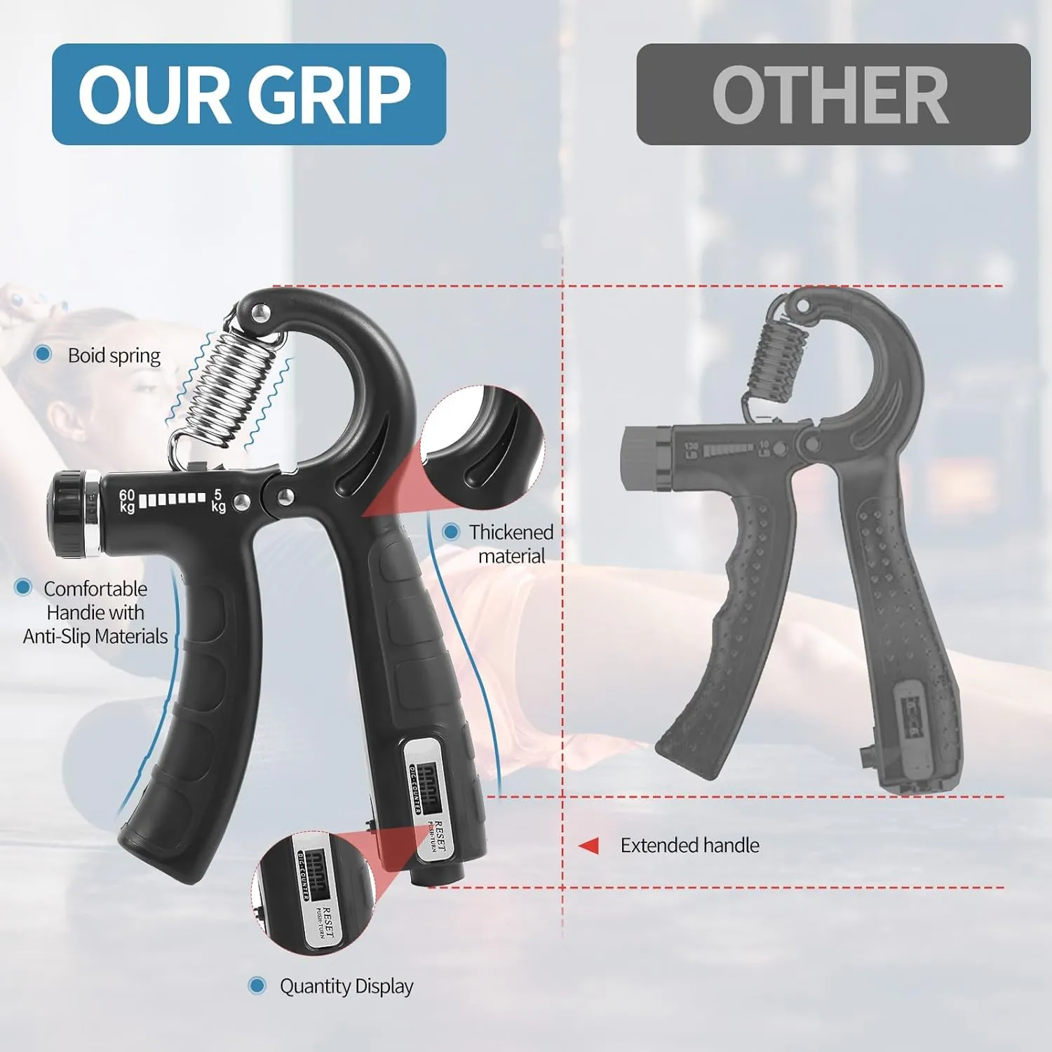 2 Pack Non-Slip Grip Strength Trainer with Counter Adjustable Resistance 11-132Lbs (5-60kg) Bn-link