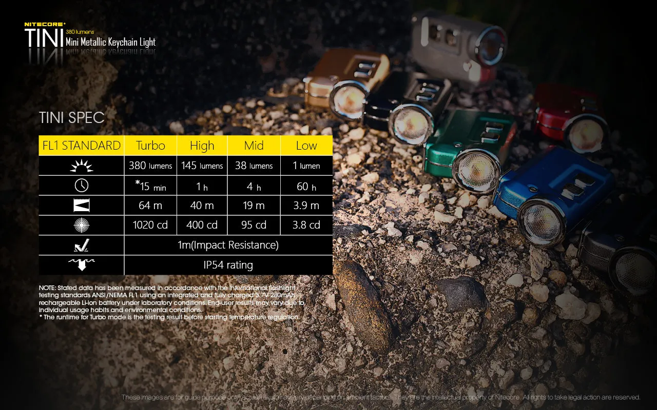Nitecore TINI 380 Lumens USB Rechargeable Keychain Flashlight with Nitecore Charging Cable