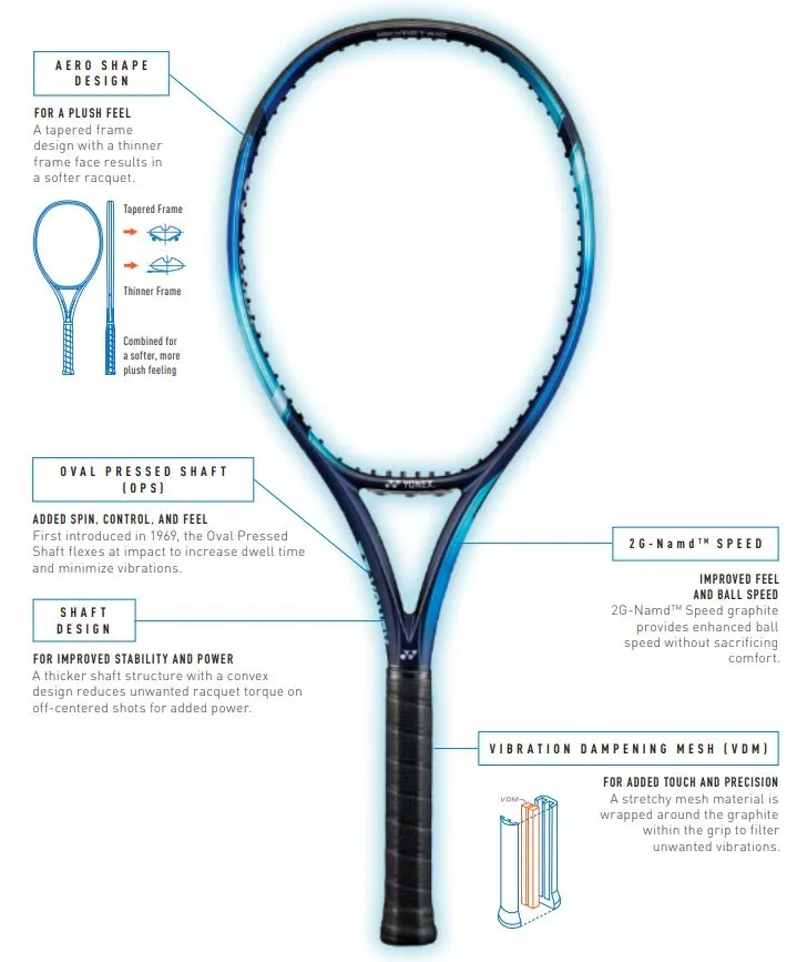 Yonex EZONE 98L 7th Generation 285g Tennis Racquet Sky Blue Unstrung